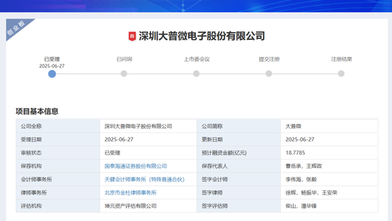 纵横配资 创业板支持优质未盈利创新企业申报，首单是它！