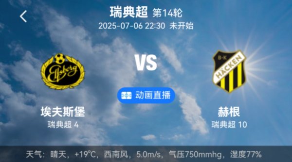 方舟配资 【重头戏】07: 00 美国VS墨西哥! 埃尔夫斯堡vs赫根