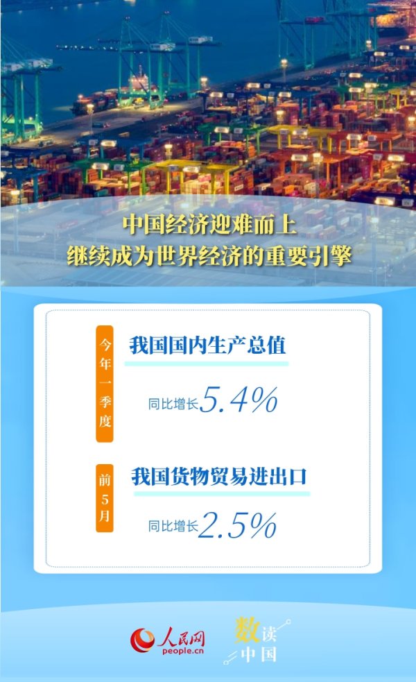 盒马配资 数读中国 透过数据看中国何以成为跨国投资热土
