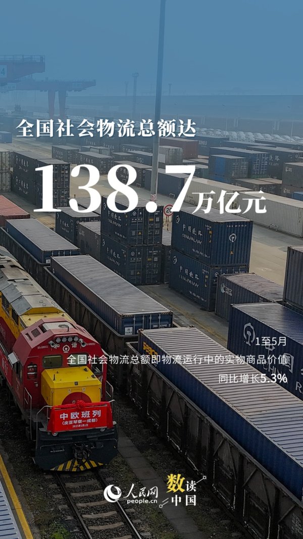 融合配资 数读中国 6图看我国物流业发展效能稳步提升