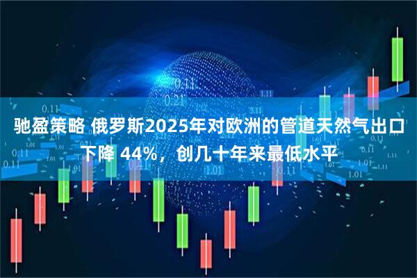 驰盈策略 俄罗斯2025年对欧洲的管道天然气出口下降 44%，创几十年来最低水平